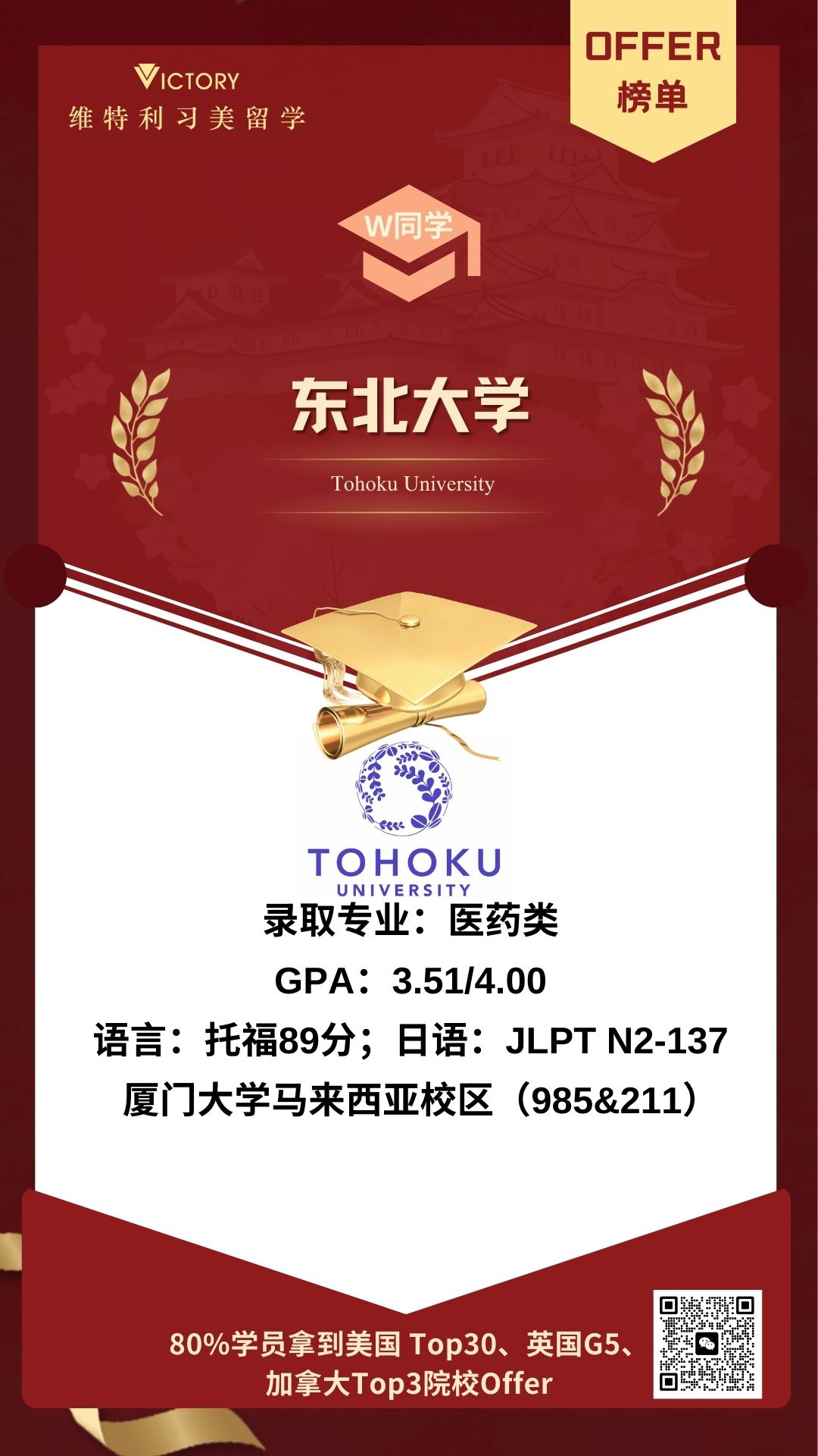 W同学东北大学医药类专业（2024日本硕士 .jpg