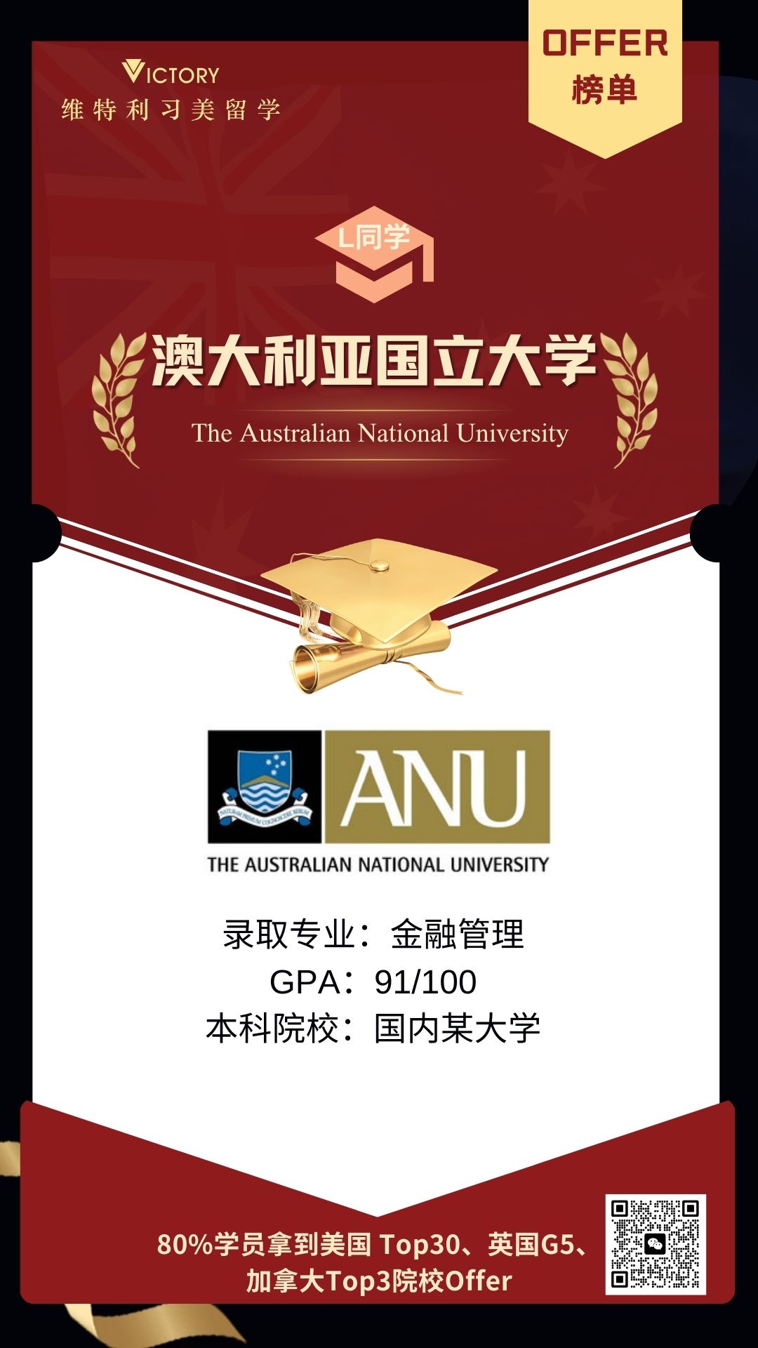 L同学澳大利亚国立大学金融管理专业（澳洲硕士.jpg