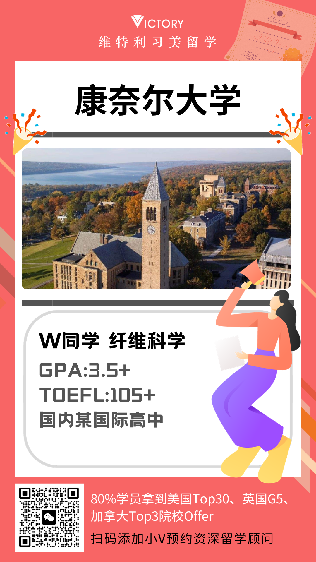 W同学康奈尔大学纤维科学专业.png