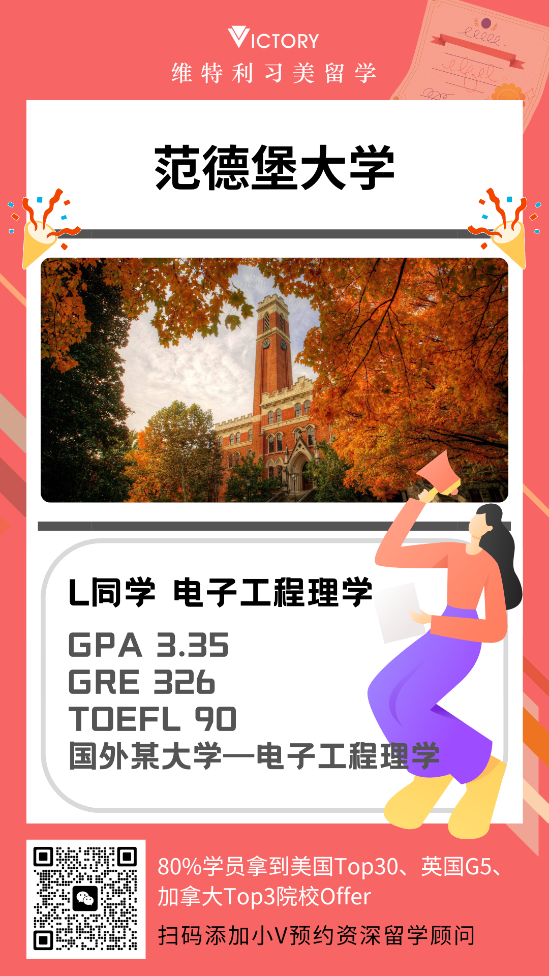L同学范德堡大学电子工程理学专业硕士.png