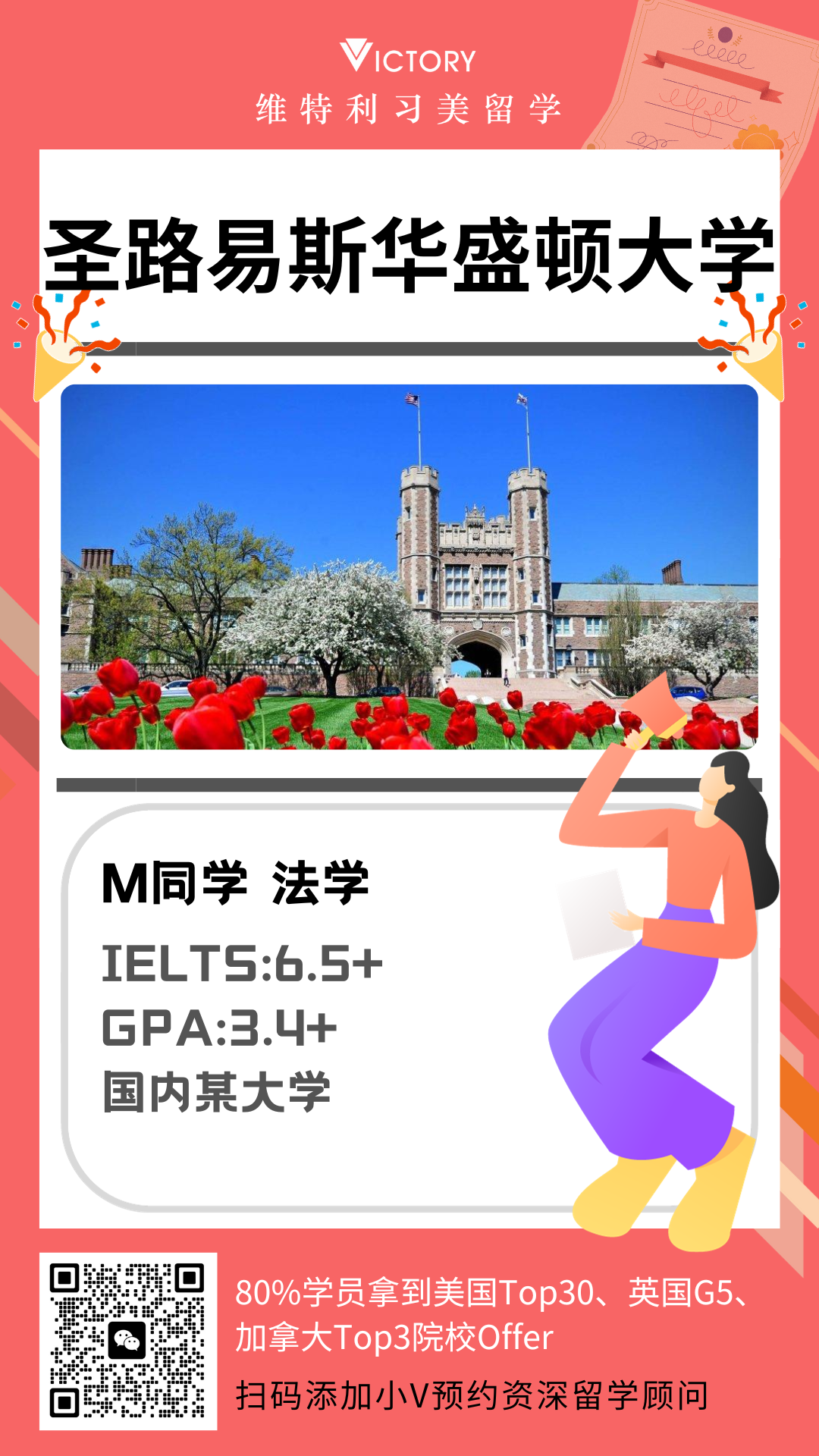 M同学圣路易斯华盛顿大学法学专业硕士.png