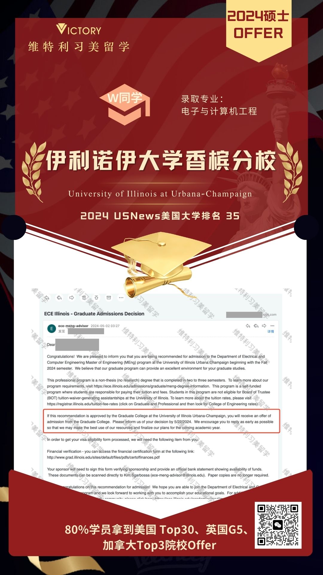 W同学伊利诺伊大学香槟分校电子与计算机工程专业（2024美硕.jpg