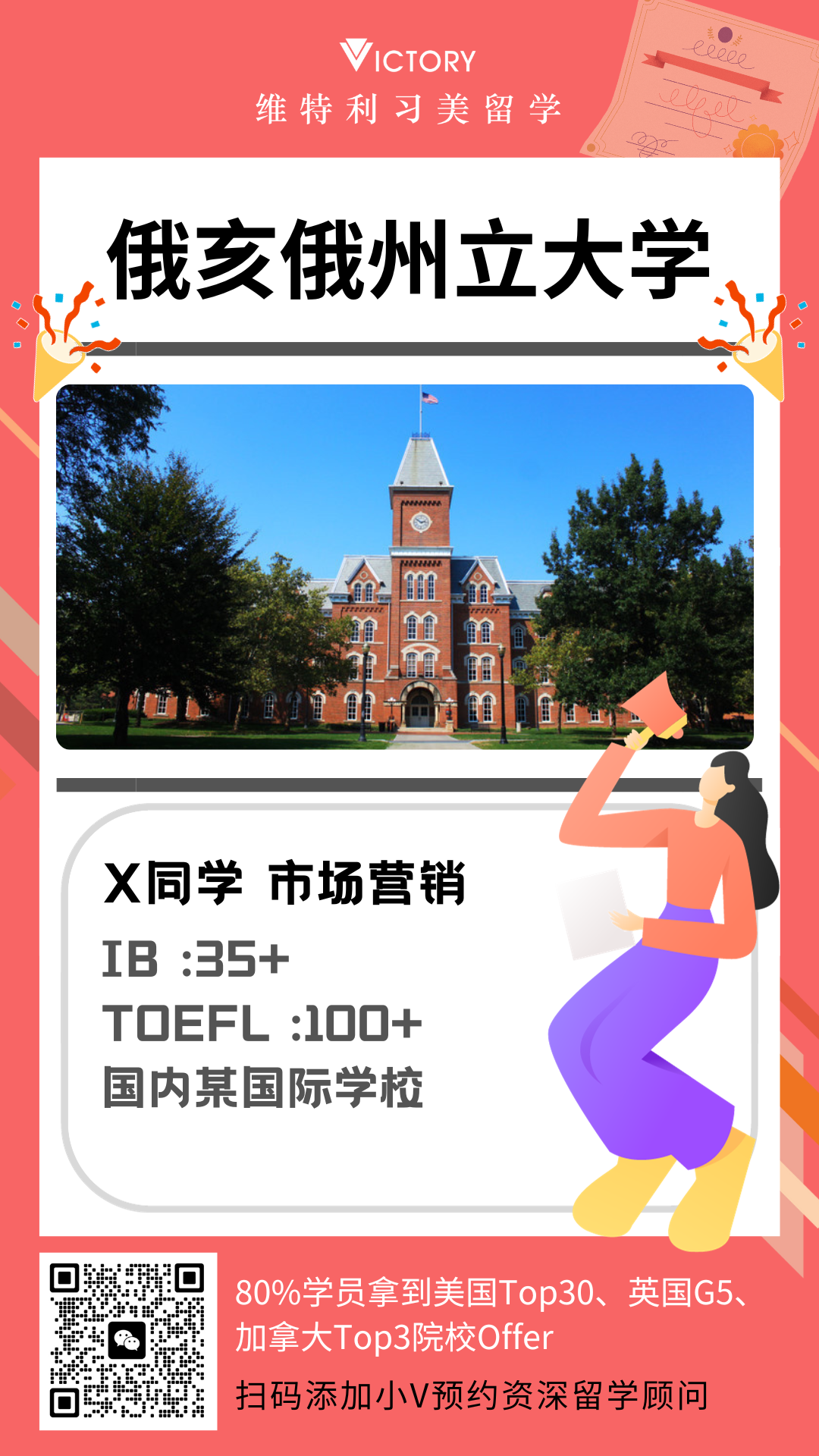 X同学俄亥俄州立大学市场营销专业.png